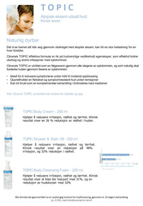 Clineral Topic Body Cleansing Foam